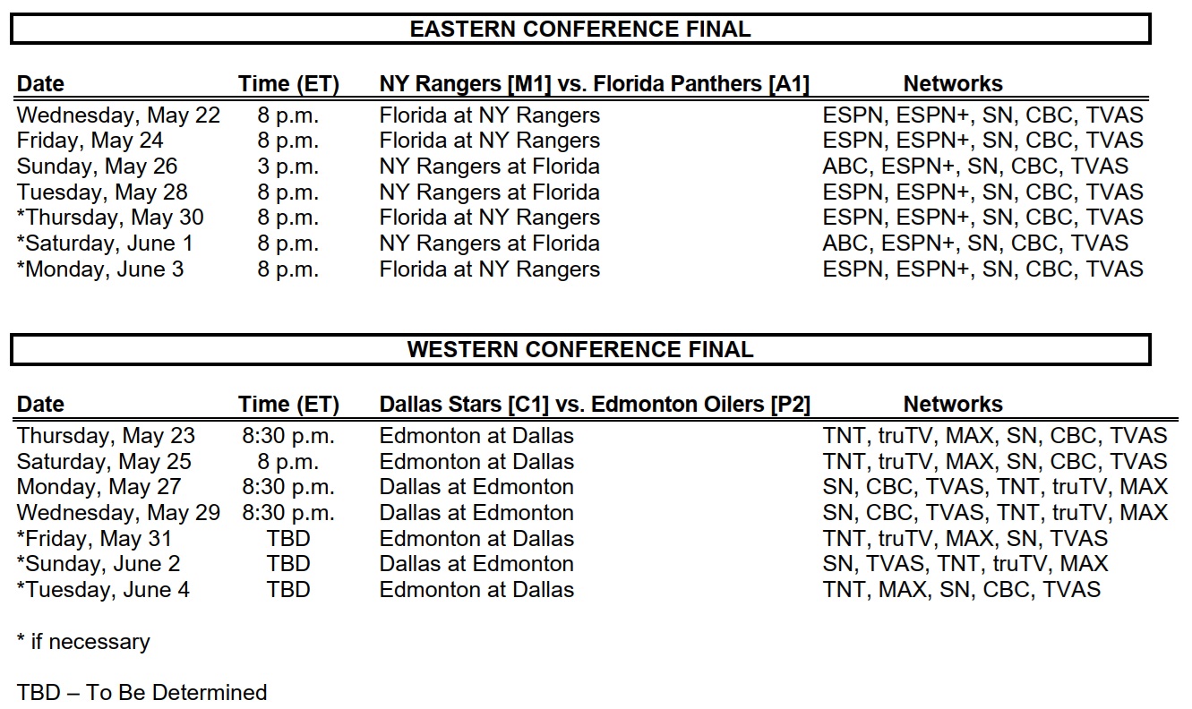 NHL News: 2024 Stanley Cup Playoffs Conference Finals Schedule - Mega